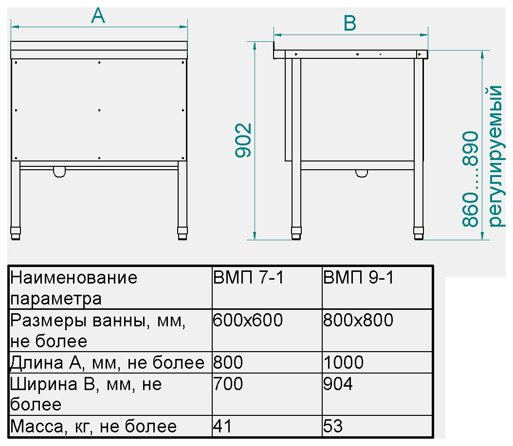 Ванны котломоечные типа вмп 9 1